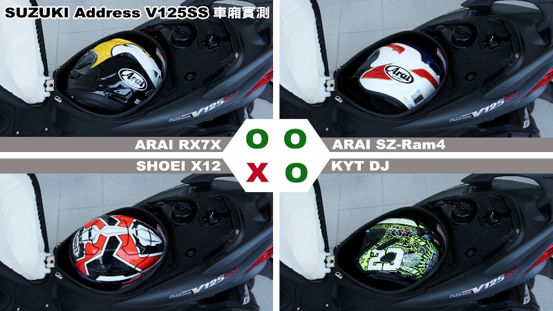 proimages/IN購車指南/IN文章圖庫/SUZUKI/Address_V125SS/Helmet_安全帽測試/v125ss-MAX.jpg