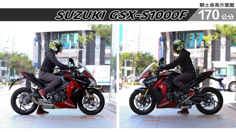 proimages/IN購車指南/IN文章圖庫/SUZUKI/GSX-S1000F/GSX-S1000F-04-3.jpg