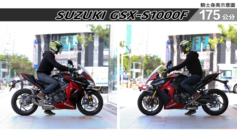 proimages/IN購車指南/IN文章圖庫/SUZUKI/GSX-S1000F/GSX-S1000F-05-3.jpg