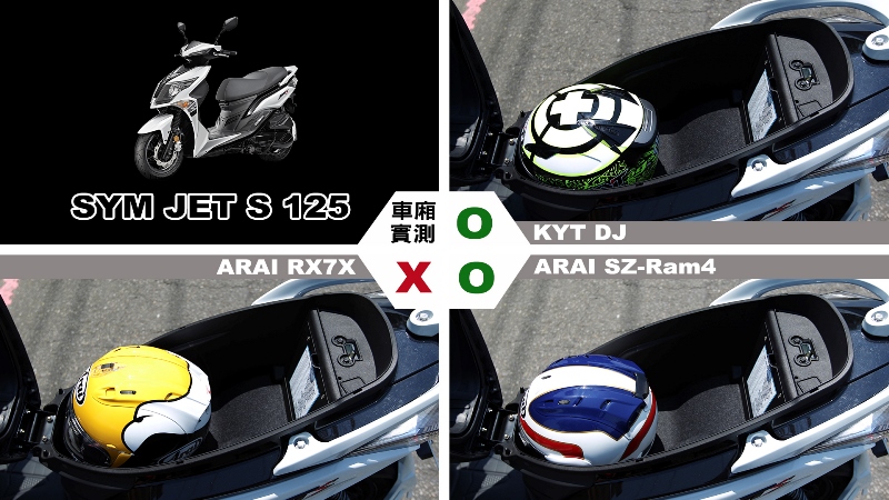 proimages/IN購車指南/IN文章圖庫/SYM/JET_S_125/Helmet_安全帽測試/JETS-MAX.jpg