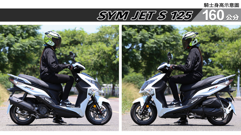 proimages/IN購車指南/IN文章圖庫/SYM/JET_S_125/JET_S-02-3.jpg