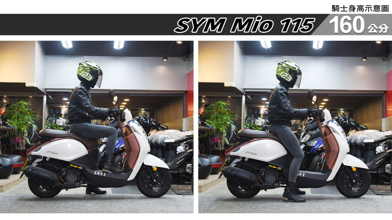 proimages/IN購車指南/IN文章圖庫/SYM/Mio_115/mio_115-02-2.jpg