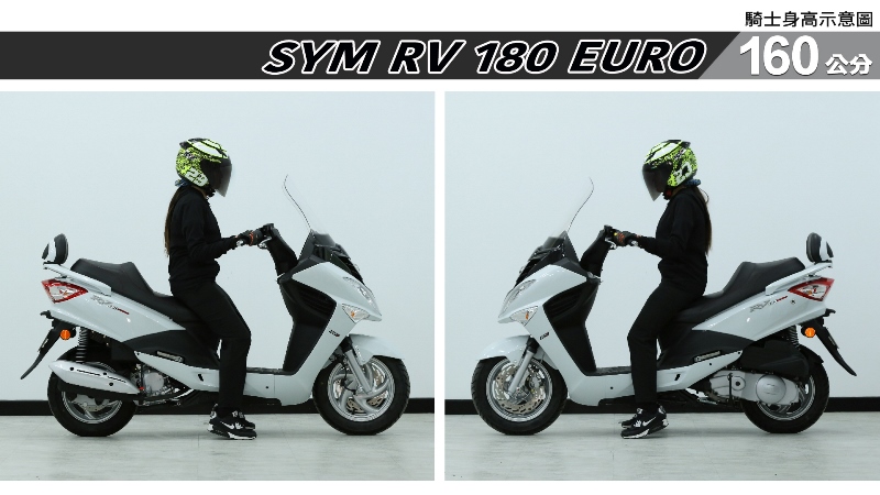proimages/IN購車指南/IN文章圖庫/SYM/RV_180_EURO/RV_180_EURO-02-2.jpg