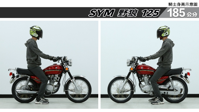 proimages/IN購車指南/IN文章圖庫/SYM/S野狼_125/野狼125-07-2.jpg