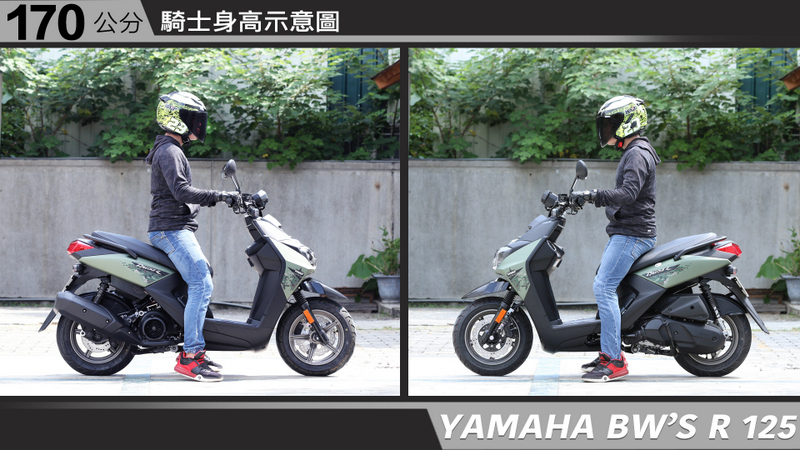 proimages/IN購車指南/IN文章圖庫/yamaha/BWSR/YAMAHA-BWSR-04-2.jpg
