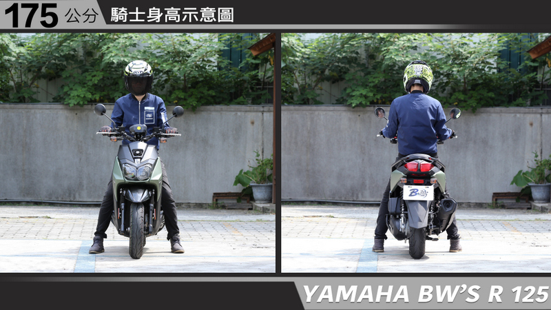 proimages/IN購車指南/IN文章圖庫/yamaha/BWSR/YAMAHA-BWSR-05-1.jpg