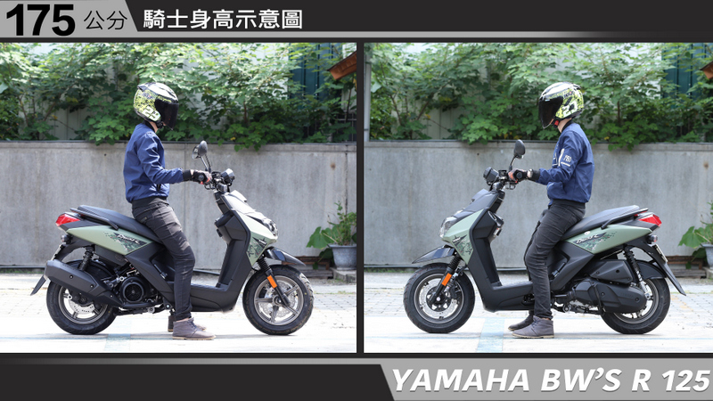 proimages/IN購車指南/IN文章圖庫/yamaha/BWSR/YAMAHA-BWSR-05-2.jpg