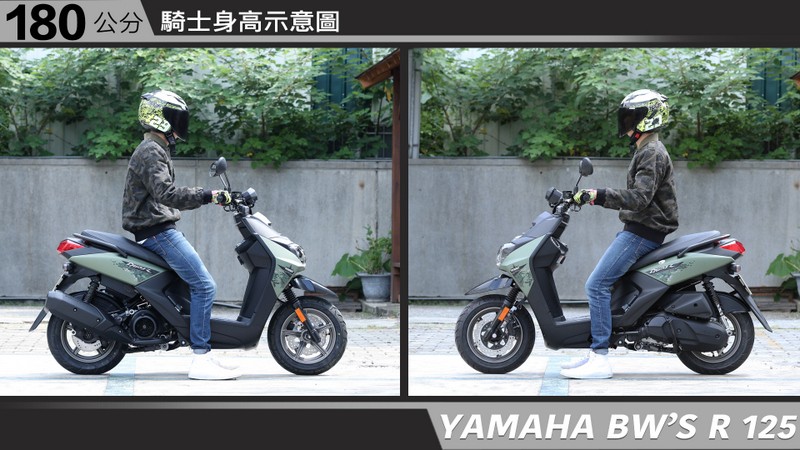 proimages/IN購車指南/IN文章圖庫/yamaha/BWSR/YAMAHA-BWSR-06-2.jpg