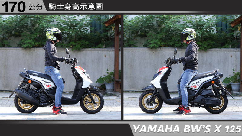 proimages/IN購車指南/IN文章圖庫/yamaha/BWSX/YAMAHA-BWSX-04-2.jpg