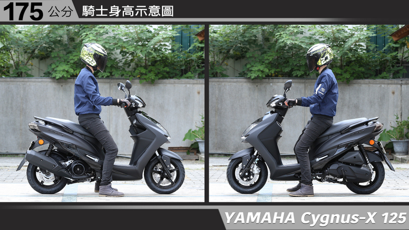 proimages/IN購車指南/IN文章圖庫/yamaha/Cygnus-X/YAMAHA-Cygnus-X-05-2.jpg