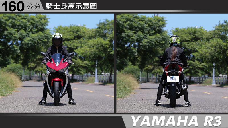 proimages/IN購車指南/IN文章圖庫/yamaha/R3/R3-02-1.jpg