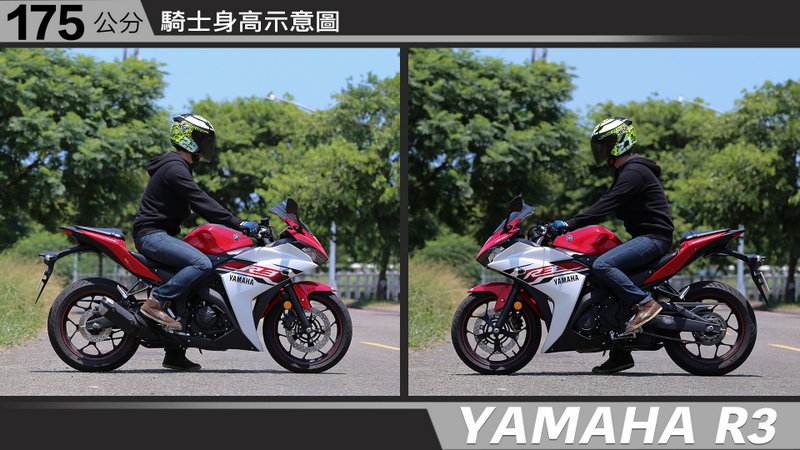 proimages/IN購車指南/IN文章圖庫/yamaha/R3/R3-05-3.jpg