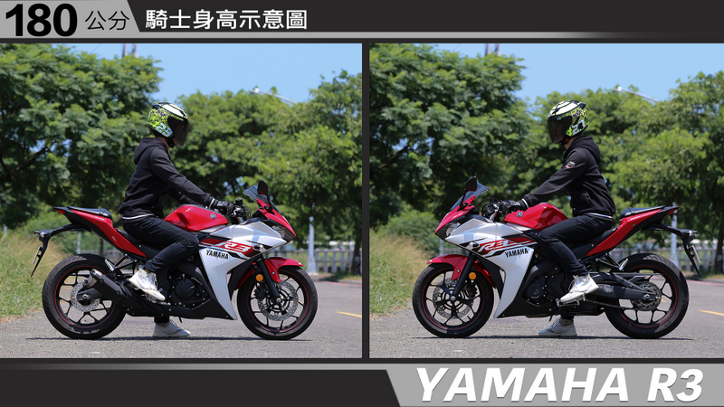 proimages/IN購車指南/IN文章圖庫/yamaha/R3/R3-06-3.jpg